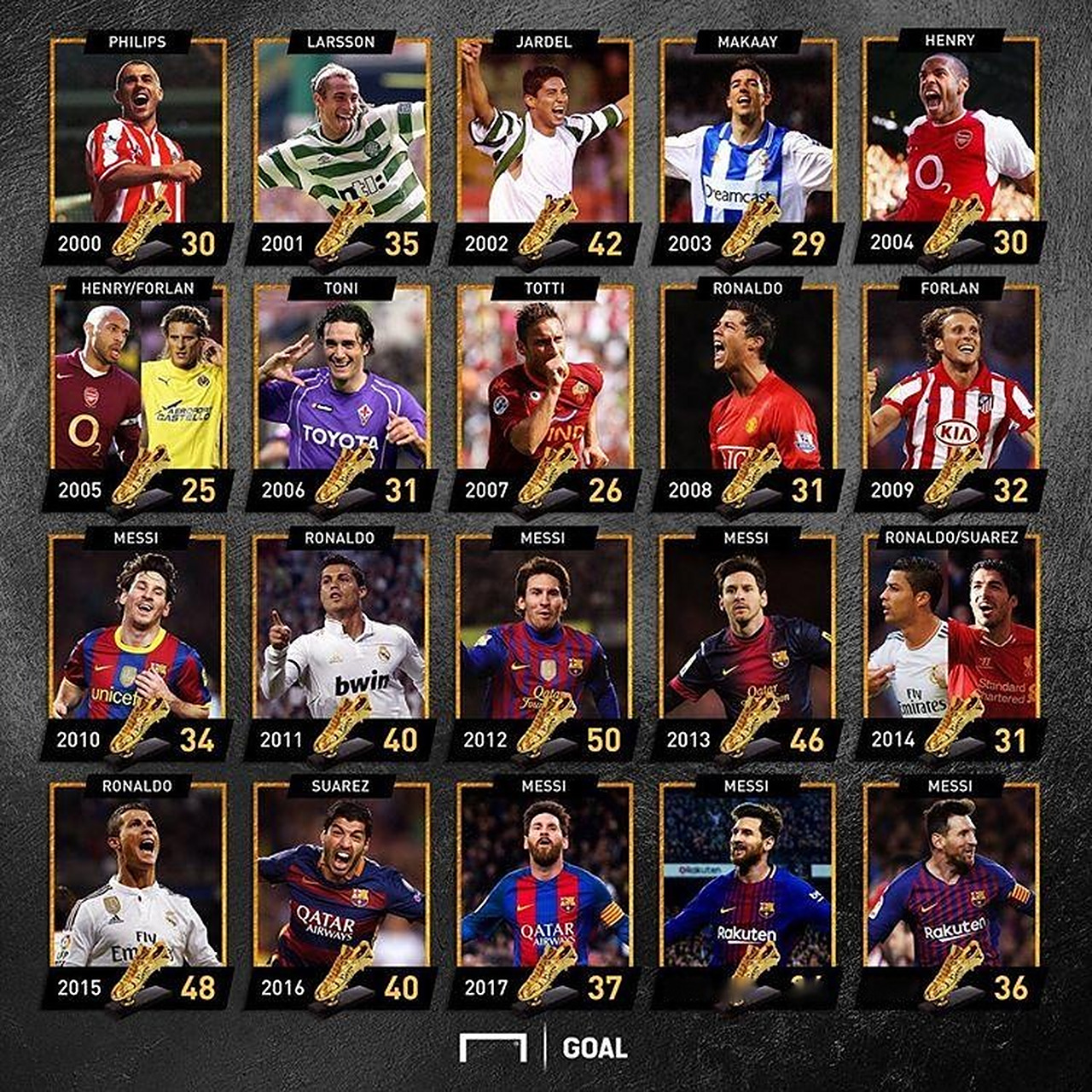 阿隆索：目前球队在精神层面不算特别稳固，一旦遭挫就会更痛